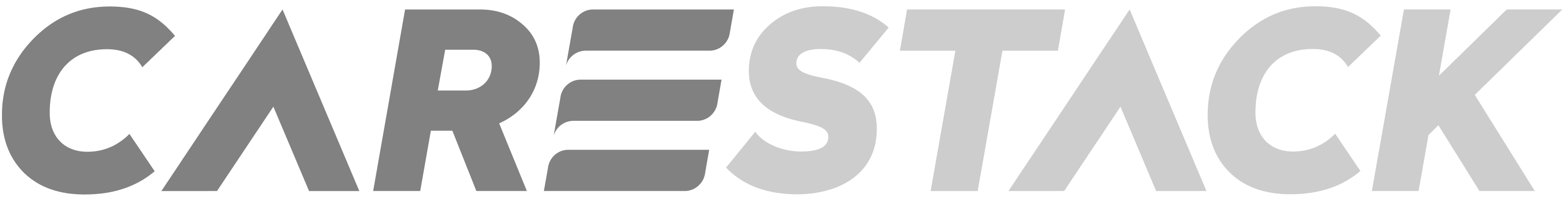 CareStack